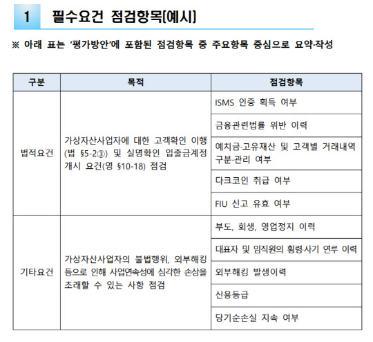 (은행연합회 제공)